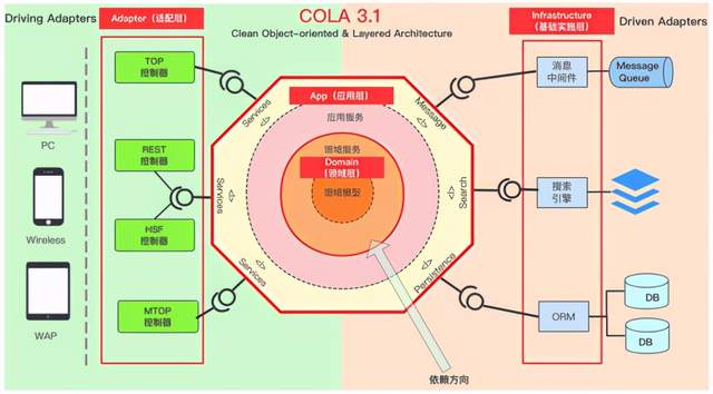 java 为什么将 0xa 赋值给 byte 显示的是10 不是0x0a_经验分享_08