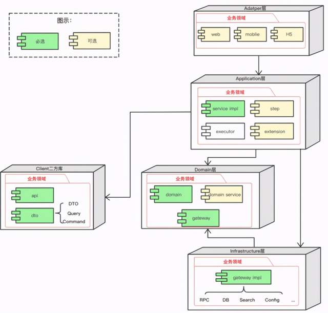 java 为什么将 0xa 赋值给 byte 显示的是10 不是0x0a_分包_09