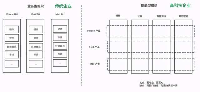 java 为什么将 0xa 赋值给 byte 显示的是10 不是0x0a_面试_10