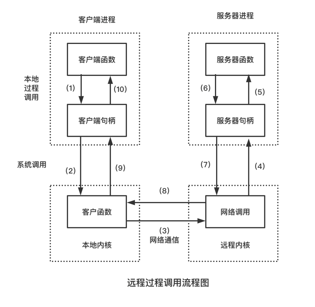 javacv拉起设备的摄像头_web_02