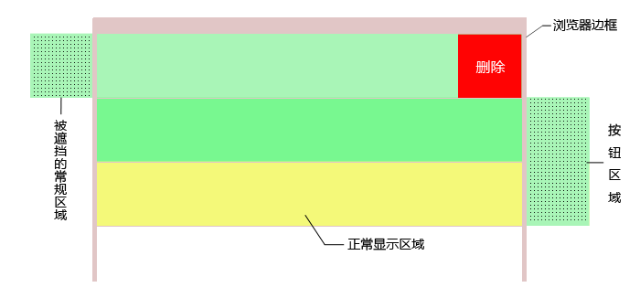 android 左滑滑动删除_Math_02