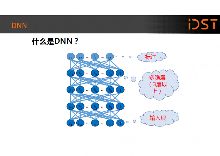 语音识别深度学习代码_语音识别深度学习代码_04