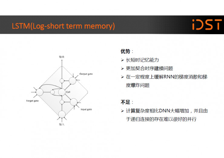 语音识别深度学习代码_声学模型_06