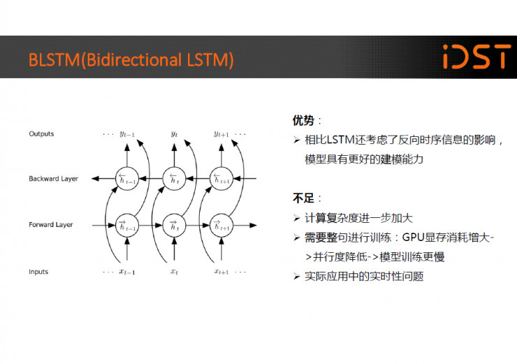 语音识别深度学习代码_DNN_07