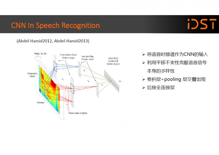 语音识别深度学习代码_DNN_12