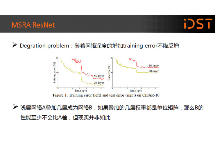 语音识别深度学习代码_声学模型_16