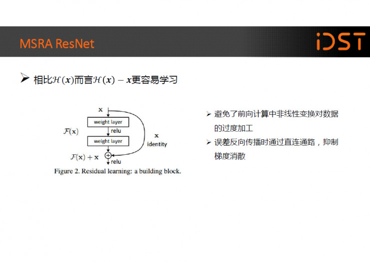 语音识别深度学习代码_DNN_17