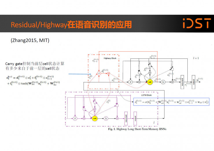 语音识别深度学习代码_语音识别深度学习代码_19