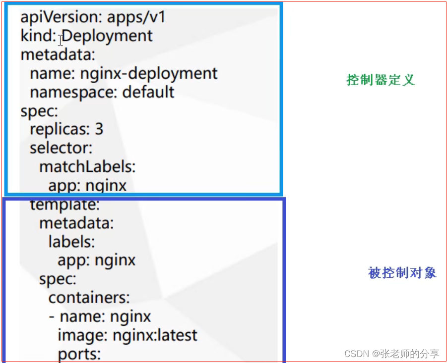 spark3 集群 尚硅谷_开发语言_39