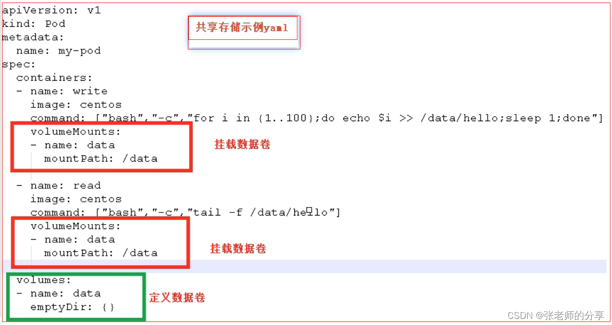 spark3 集群 尚硅谷_开发语言_46