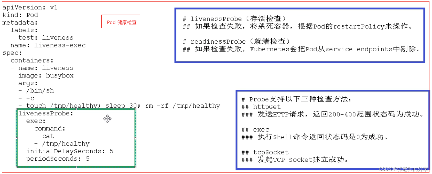 spark3 集群 尚硅谷_开发语言_50