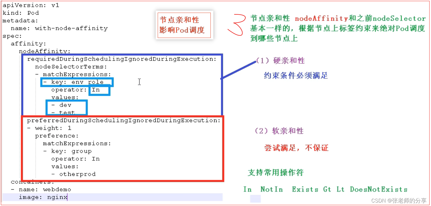 spark3 集群 尚硅谷_java_53