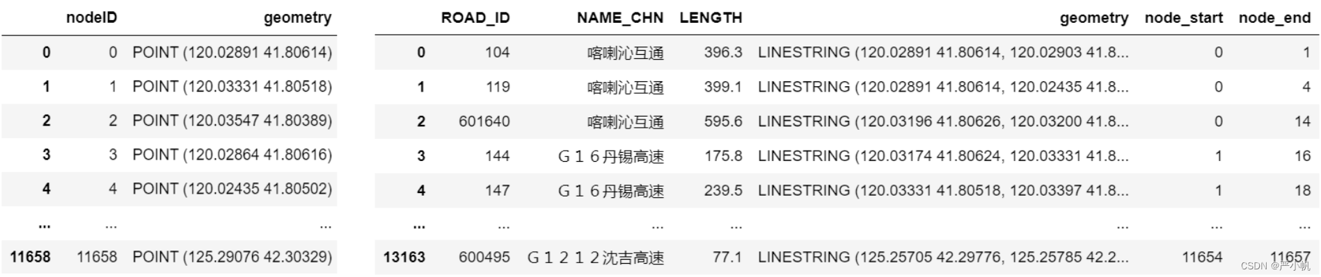 Python打开图片_图论_04