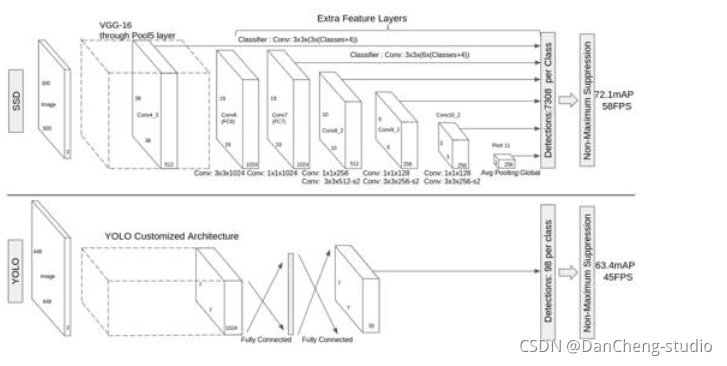 使用opencv检测倾角_python_14