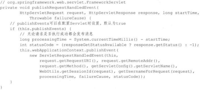 Springmvc处理Cookies without Secure flag set_MVC_07