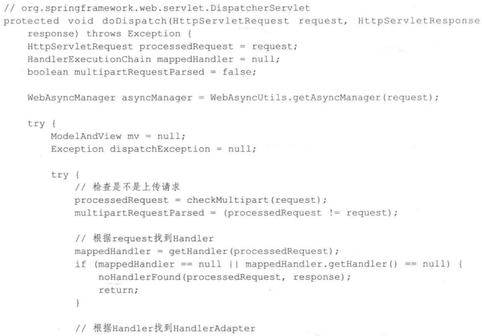 Springmvc处理Cookies without Secure flag set_MVC_14