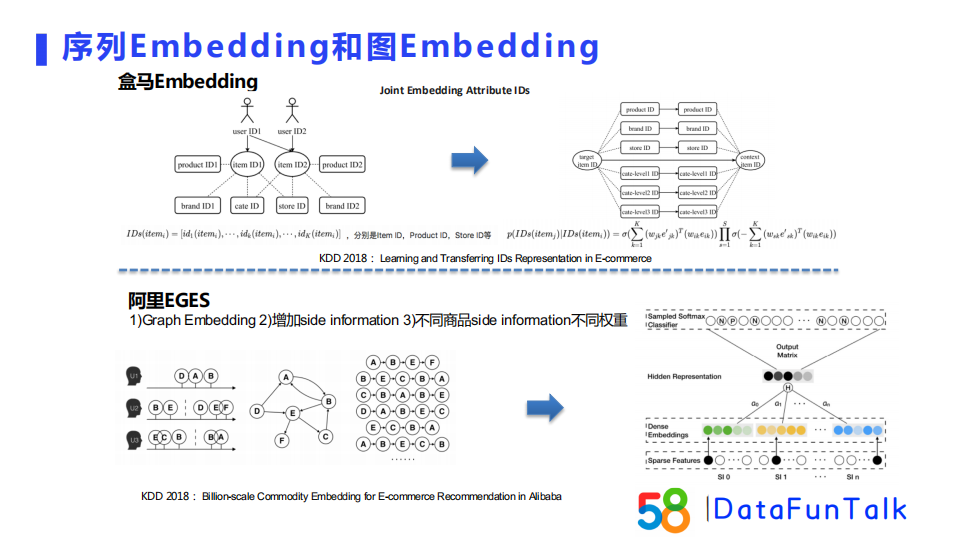 embedding模式算是双塔吗_算法_08