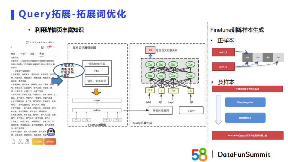 embedding模式算是双塔吗_算法_14