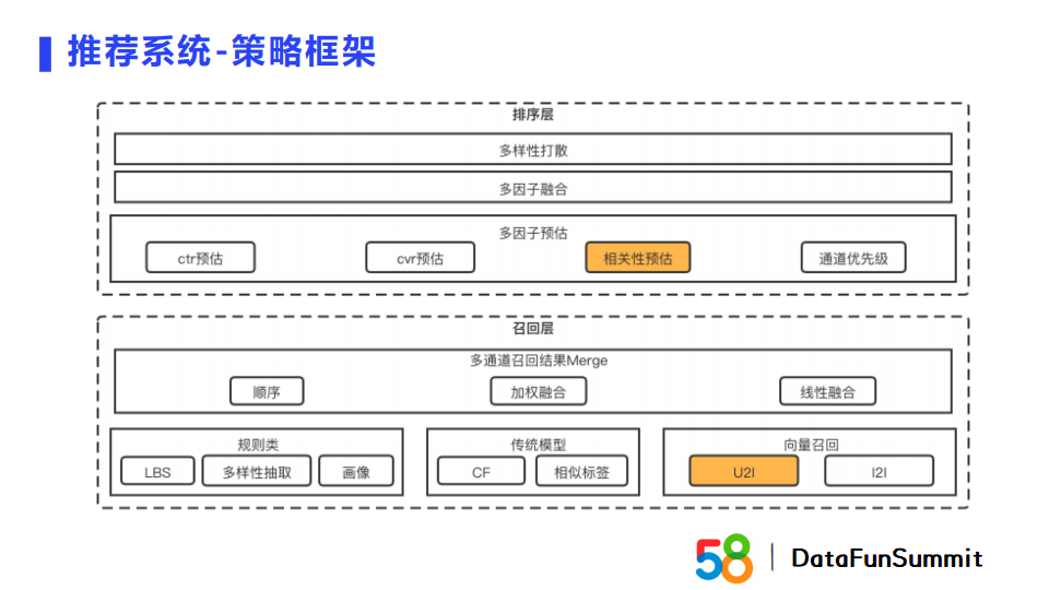 embedding模式算是双塔吗_编程语言_16