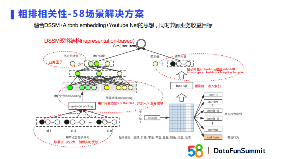 embedding模式算是双塔吗_python_20