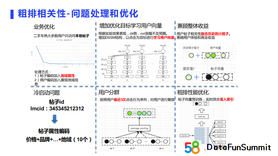 embedding模式算是双塔吗_编程语言_21