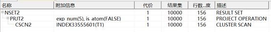 达梦sql优化之执行计划_数据_03