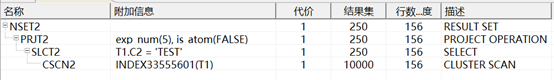 达梦sql优化之执行计划_聚集索引_05