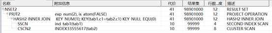 达梦sql优化之执行计划_聚集索引_28