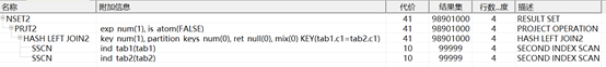 达梦sql优化之执行计划_数据_29