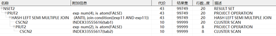 达梦sql优化之执行计划_操作符_31