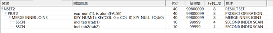 达梦sql优化之执行计划_操作符_34