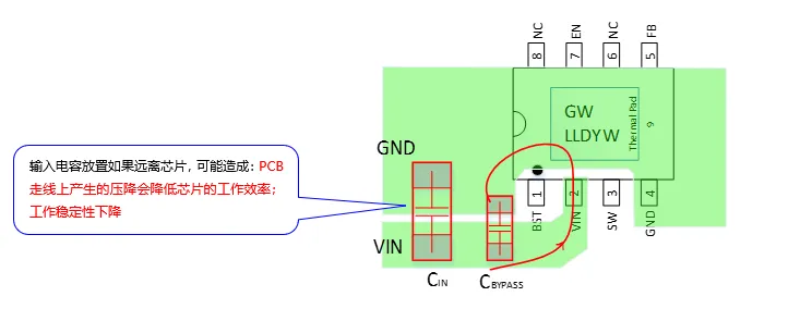 51c嵌入式~电路~合集20_嵌入式硬件_04