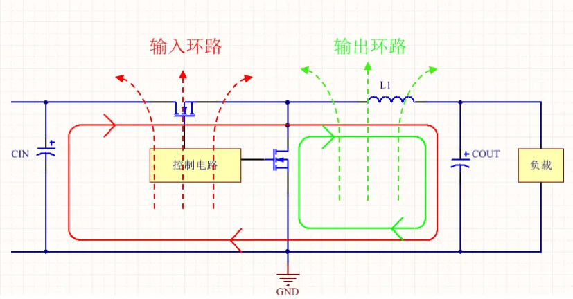 51c嵌入式~电路~合集20_嵌入式硬件_03