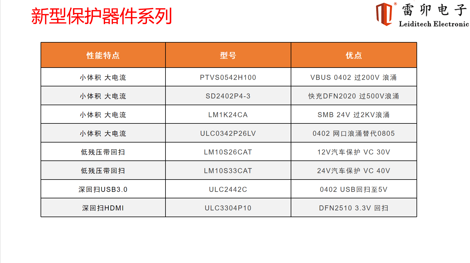 上海计量协会电磁兼容专委会年会暨电磁兼容论坛举行_测试方法_07