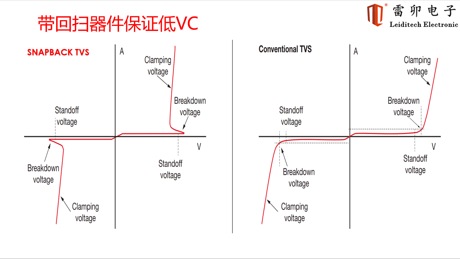 上海计量协会电磁兼容专委会年会暨电磁兼容论坛举行_测试方法_06