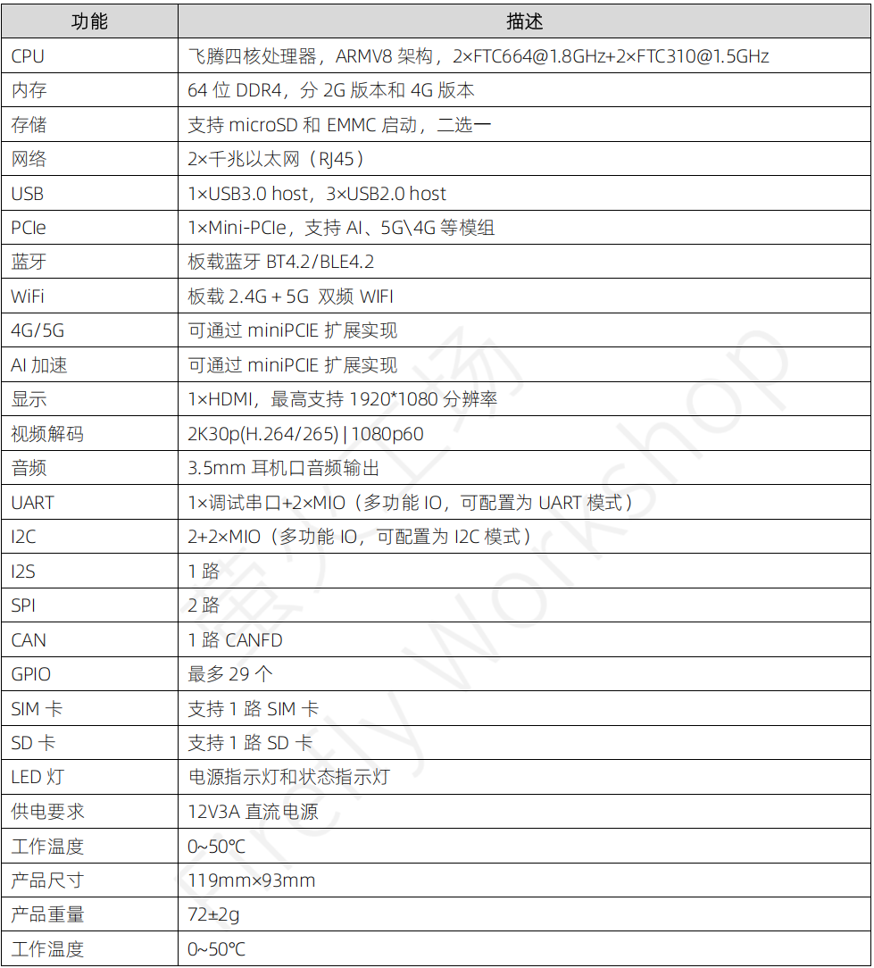 飞腾派4g使用笔记_图形化_05