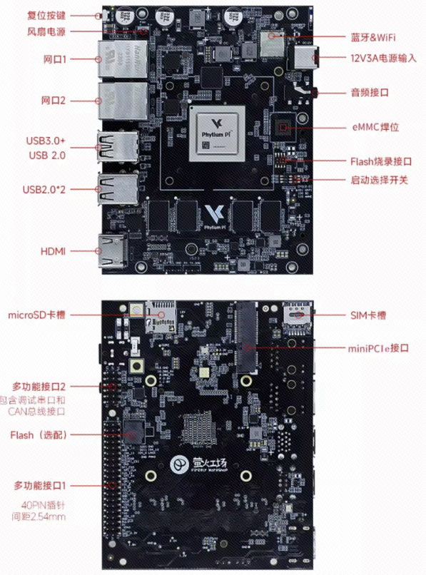 飞腾派4g使用笔记_sd卡_04