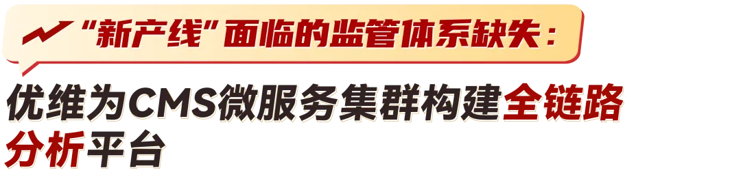 优维HAO案例：百年央企旗下中国500强跨境券商分布链路追踪建设_链路_03