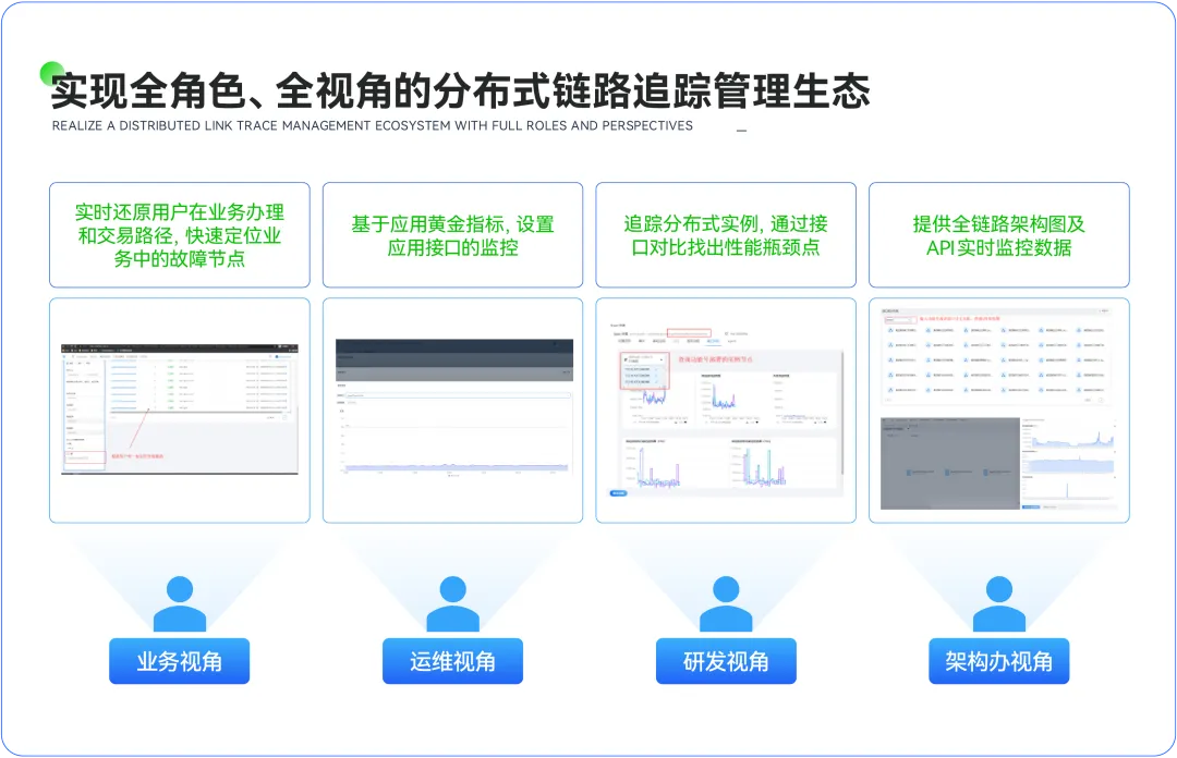 优维HAO案例：百年央企旗下中国500强跨境券商分布链路追踪建设_运维_11