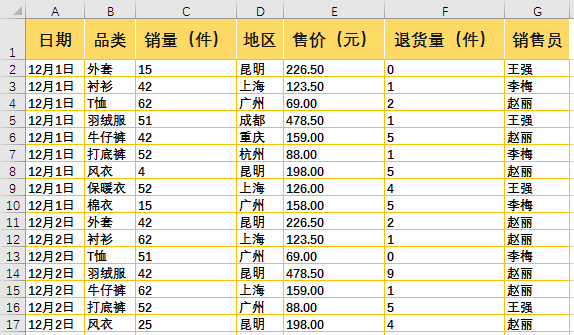 数据分析表格demo_java实现excel表格在线共享编辑