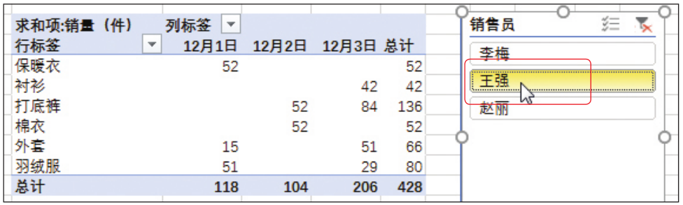 数据分析表格demo_数据_03