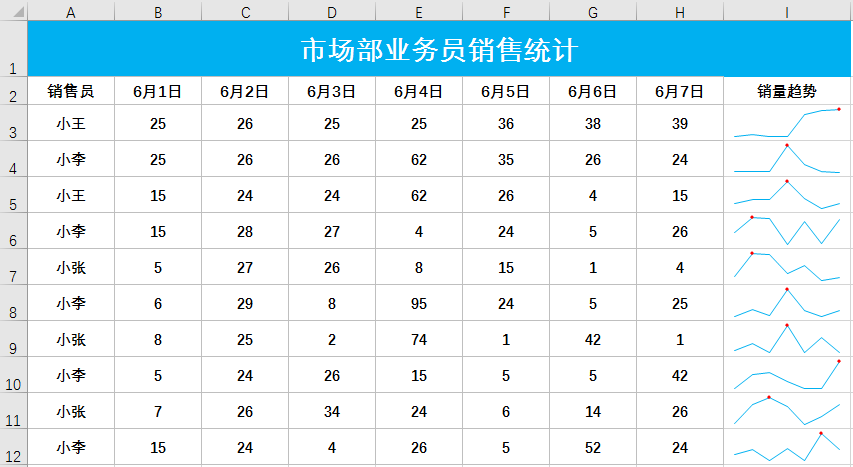 数据分析表格demo_判断文件类型的工具_07