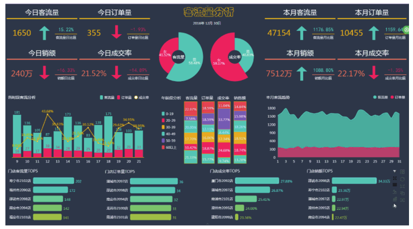 数据分析表格demo_判断文件类型的工具_09