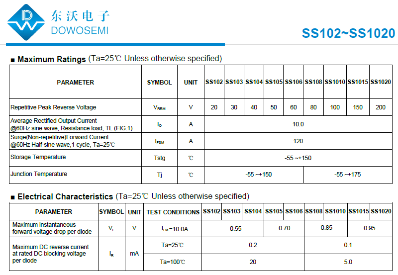 SS102~SS1020肖特基二极管选型_肖特基二极管_02