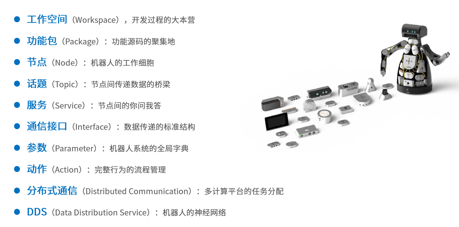 从初识到深入，探索机器人操作系统的进化之路_数据_06