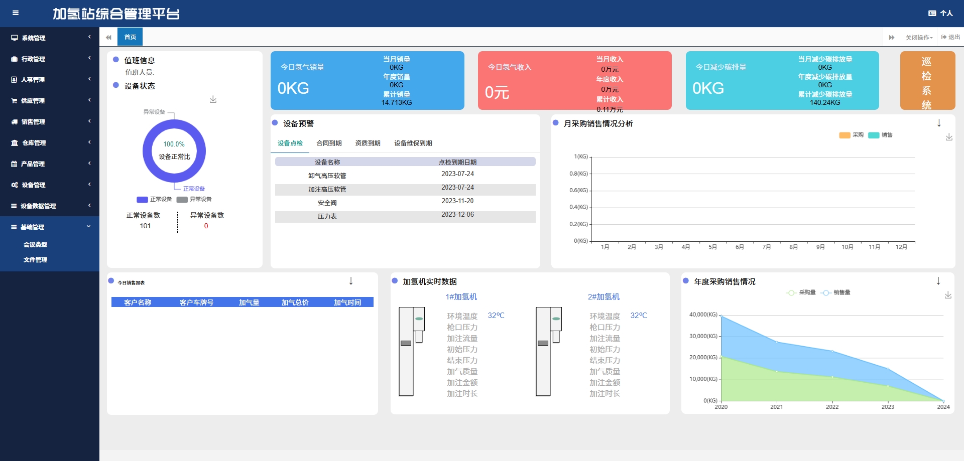 智能加氢站站控系统（源码+文档+部署+讲解）_系统源码_03