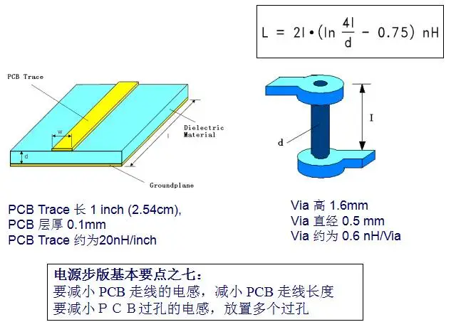 51c嵌入式~电路~合集20_嵌入式硬件_42