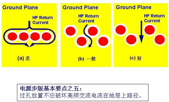 51c嵌入式~电路~合集20_嵌入式硬件_37