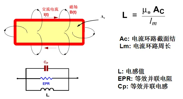 51c嵌入式~电路~合集20_嵌入式硬件_32