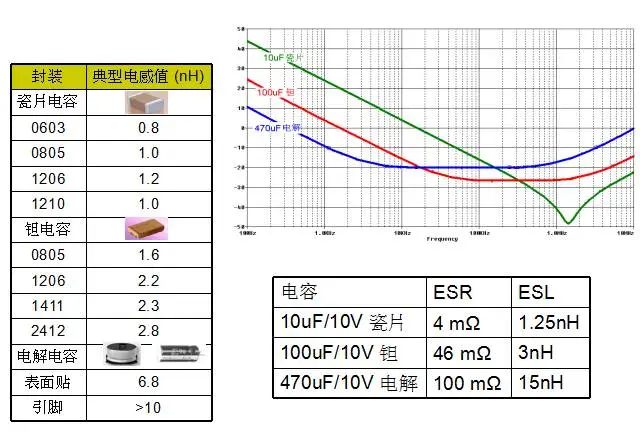 51c嵌入式~电路~合集20_嵌入式硬件_30